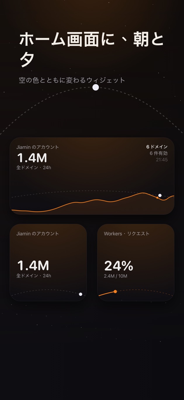 空の色とともに変わるウィジェット