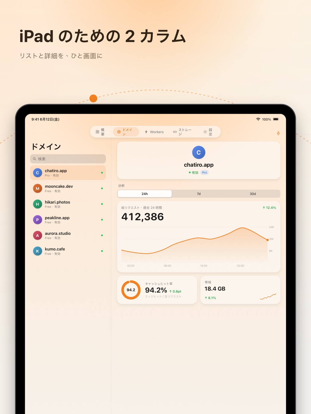 iPad のための 2 カラム