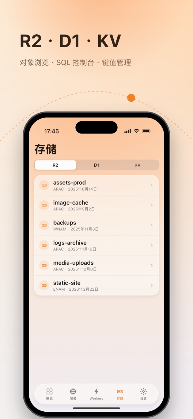 存储:R2、D1 与 KV