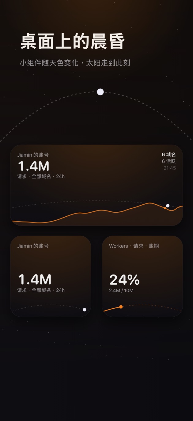桌面小组件随天色变化